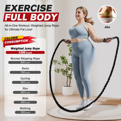 Jump Rope, Weighted Jump Rope for Men Women, 2.8Lb 3.8Lb 5Lb Heavy Skipping Rope for Exercise, Adult Jumpropes for Home Workout, Improve Strength and Building Muscle,Total Body Workout Equipment